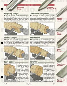 the instructions on how to use woodworking tools