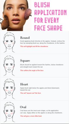 Chanel | Lifestyle and Beauty Blog of a Singaporean Square Face Makeup, Festival Face, How To Apply Blush, Square Face, Heart Face, Heart Face Shape, Makeup Tricks