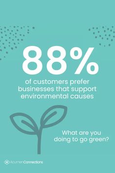 a blue background with white text that says 86 % of customers prefer to business that support environmental