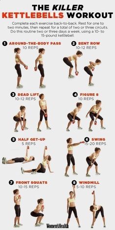 a woman doing kettlebells workout with the instructions on how to do it in this poster