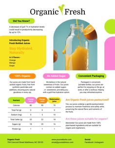 Organic Product Sell Sheet Template  Visme Cost Sheet, Organic Fruit, Beauty Product, Did You Know, Grapes, Pure Products