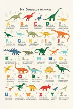 an illustrated poster with different types of dinosaurs and their names in english, spanish, and french