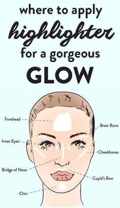 Guide for where to apply Highlighter Where To Apply Highlighter, Eyeliner Trends, Apply Highlighter, Matte Make Up, Cards Photography, Boho Makeup, Natural Eyeshadow, Her Makeup, Cupids Bow