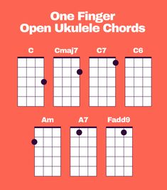 an open ukulele chords chart with the names and numbers for each guitar player