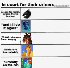 the four different types of animals that are in court for their crimes and they're