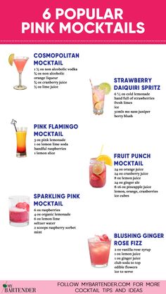 Pink Mocktails Mocktail Drinks, Refreshing Drinks Recipes, Pink Cocktail, Milk Shakes, Cocktail Menu