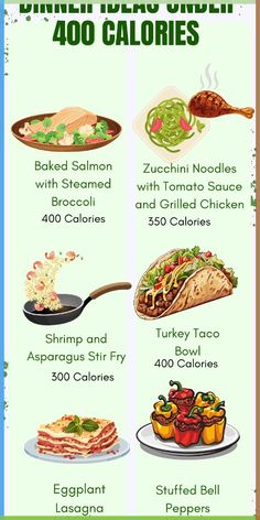 a menu with different types of food on it and the words dinner ideas under 40 calories