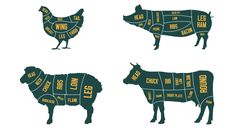 four different cuts of beef with the words london on them and an image of a cow