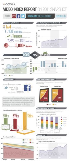 the world's most expensive cars infographical info sheet for 2012 - 2013