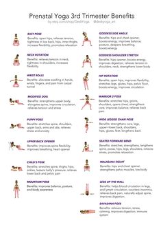 a poster showing the different types of yoga poses for beginners to practice their moves