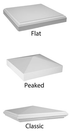 three different types of mattresses with the words flat, peaked and classic written below