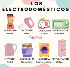 a poster with different types of appliances and words in spanish on the bottom right hand corner