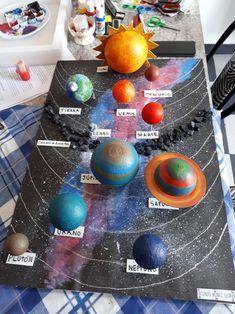 the solar system is made out of paper and plastic