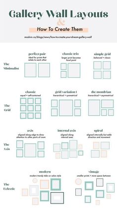 the gallery wall layouts and how to create them