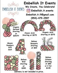 the embellish it event poster with balloons and numbers