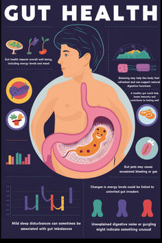 Gut health is essential for overall well-being, and supporting it with gentle detox practices may help maintain balance and promote a comfortable, energized digestive system. Detox At Home, Gut Imbalance, Home Detox, Healthy Gut, Immune Boosting, Digestive System, Energy Level, Gut Health, Well Being