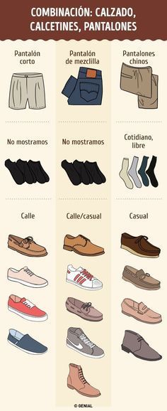 Cómo combinar colores y estilos para lucir guapo Men Stuff, Hipster Mens Fashion, Male Fashion, Style Tips, Casual Style Outfits, Shoes For Men, Color Combination