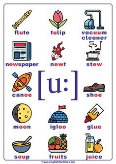 a poster with words that say u and the letter u in different languages, including