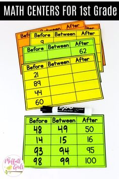 three placemats with the words before and after written on them to help students practice their math centers for 1st grade