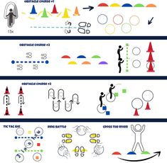 the different types of traffic cones are shown in this graphic diagram, with arrows pointing up and down