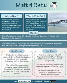 an info sheet describing the different types of bridges