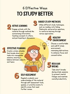 the five steps to effective ways to study better