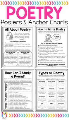 poetry posters and anchor chart with text