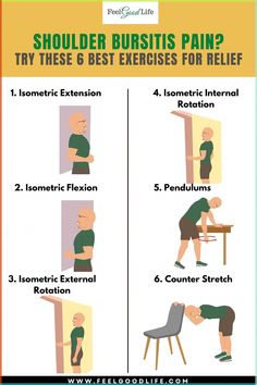 Shoulder bursitis is one of the most common causes of shoulder pain. Try these easy, at-home isometric exercises for shoulder bursitis to relieve pain deep within your joint. Kt Tape Shoulder Bursitis, Shoulder Bursitis Exercises, Shoulder Impingement Exercises, Shoulder Pain Relief Exercises, Shoulder Strengthening Exercises, Badminton Rules, Shoulder Bursitis, Bursitis Shoulder, Shoulder Mobility Exercises