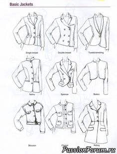 an instruction manual for how to wear jackets