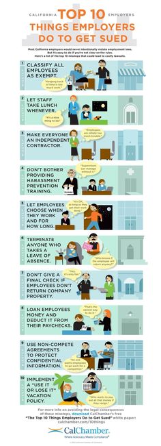 the top 10 things employees do to get fired