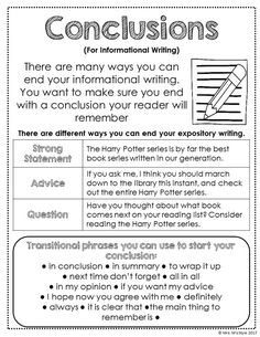 the writing process worksheet for students to learn how to write an informative text