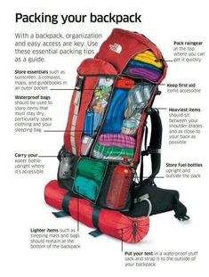 the back pack is packed with everything you need to pack for an adventure or travel trip