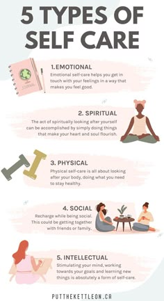 Self Care Infographic - There are different types of self care you can use to have a happy, balanced life. Emotional, social, spiritual, physical and intellectual. Learn more plus get self care examples and activities you can try. Types Of Self Care, A Balanced Life, Vie Motivation, Balanced Life, Lose 40 Pounds, Short Hairstyle