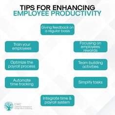 an employee's workflow diagram with the words tips for enhancing employees