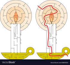 two candles in the shape of a boat with a red line going through it and another candle