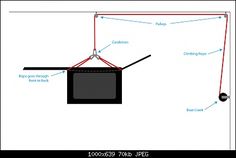 a television hanging from a ceiling with wires attached to it