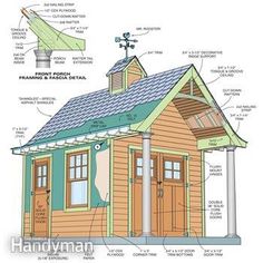 an image of a small wooden house with parts labeled in the diagram above it,