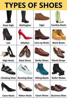 different types of shoes are shown in this poster