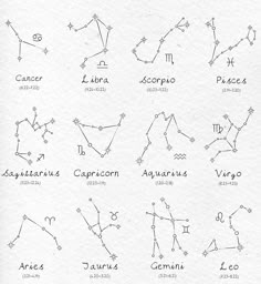 the zodiac signs are drawn on paper with numbers and symbols in them, as well as stars