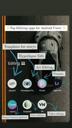 Editing Best App For Photography, Creative Apps For Android, Free Apps For Photo Editing, Best Photo Apps For Android, Video Editing Apps Free, Android Editing Apps, Free Apps For Editing Pictures, Free Photo Editing Apps Android