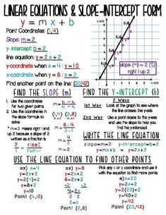 linear and slope intercept form worksheet for students to practice graphing the lines