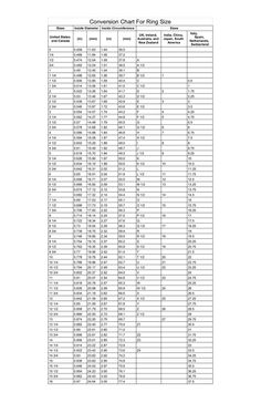 a table with the numbers and times for different items on it, including an item that is