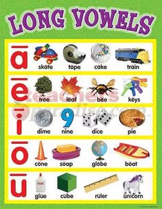 a poster with words and pictures on it that say long voiels in different languages