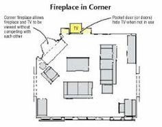 the floor plan for a kitchen and living room with fireplace in corner, tv on wall