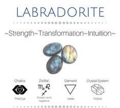 Labradorite Chakra, Crystal Healing Stones