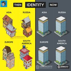 the different types of houses in each country