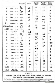 an ancient egyptian alphabet with the names and symbols on it's front page, in black ink