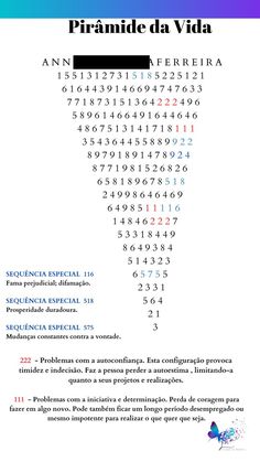 Entenda como seu nome pode falar sobre eventos que ocorrerão em sua vida. #numerologia #piramidedavida #numerologiacabalistica