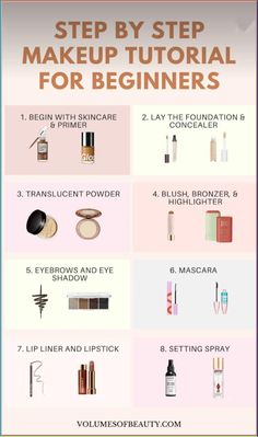 step by step makeup tutorial for beginners Quick Makeup For Beginners, Makeup For Beginners Step By Step, Make Up Tutorial Step By Step, Daytime Smokey Eye, Step By Step Makeup Tutorial, Eye Makeup Guide, Step By Step Makeup