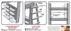 instructions to build a ladder bookcase